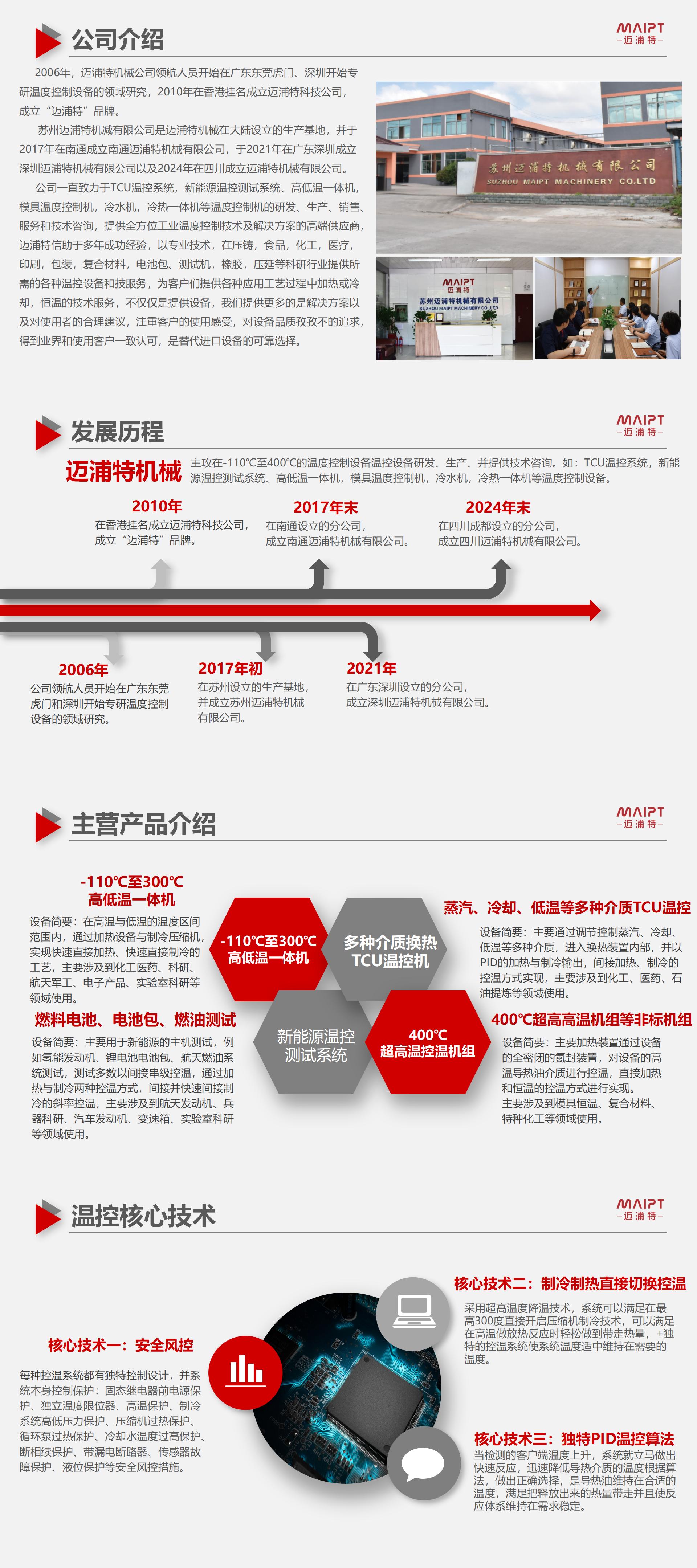 温度控制设备的介绍_01.jpg